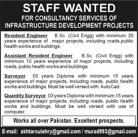Quantity / Surveyors & Civil Engineering Jobs in Pakistan 2013 December Construction Projects Consultancy Services
