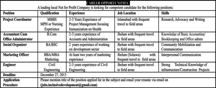 Latest NGO Jobs in Pakistan 2013 December for Project Coordinator, Accountant, Social Organizer, Marketing Officer & Engineer