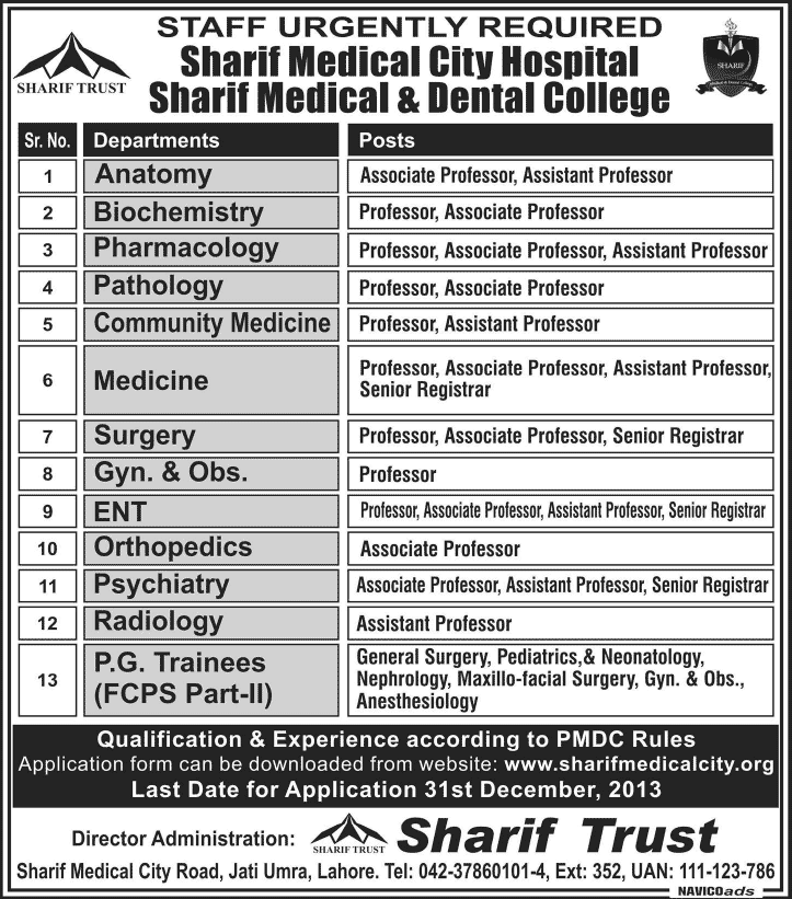 Sharif Medical City Hospital Lahore Jobs 2013 December for Faculty & Postgraduate Trainees (FCPS Part-II)