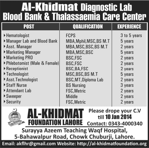 Al-Khidmat Foundation Lahore Jobs 2014 for Administrative, Medical, Paramedical & Nursing Staff