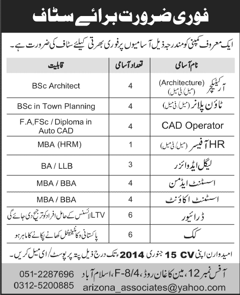 Architect, Town Planner, CAD Operator, Legal Advisor & Administrative Staff Jobs in Islamabad 2014
