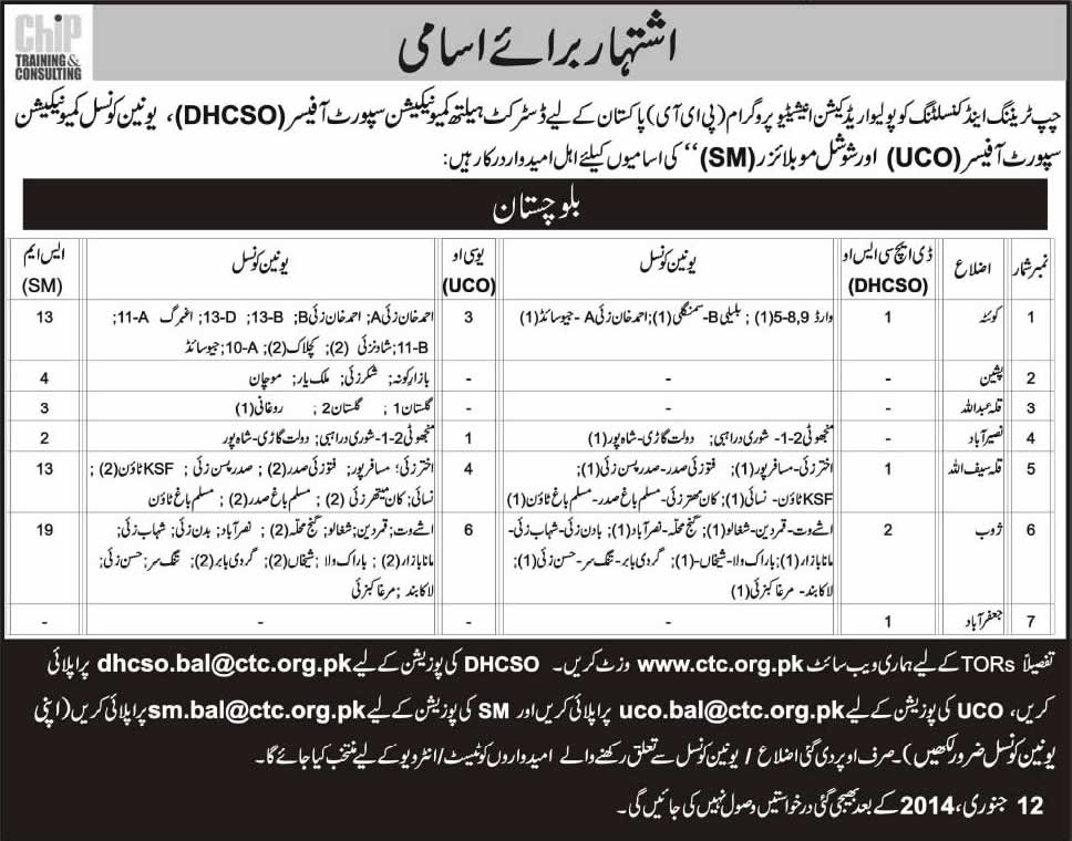 CHIP Training & Consulting (Pvt.) Ltd Jobs in Balochistan 2014 for Polio Eradication Initiative (PEI)