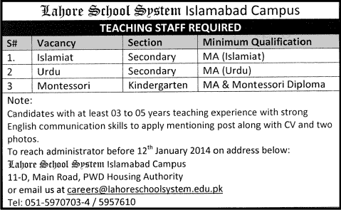 Islamiyat, Urdu & Montessori Teacher Jobs in Islamabad 2014 at Lahore School System