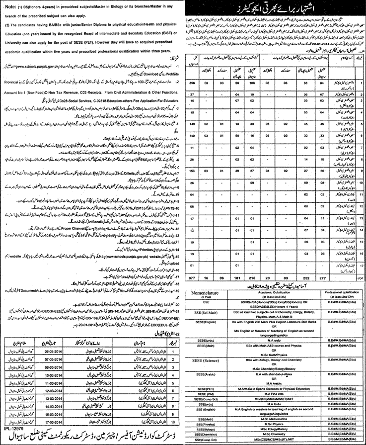 Educators Jobs in Sahiwal 2014 Punjab School Education Department