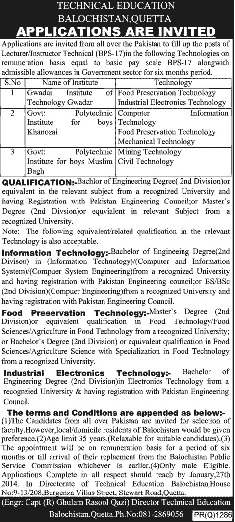 Technical Education Balochistan Jobs 2014 for Lecturers / Technical Instructors