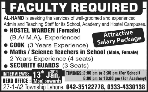 Administrative & Teaching Jobs in Lahore 2014 at Al-Hamd School System / Academy / Hostel