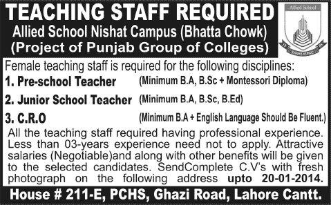 Customer Relationship Officer & Teaching Jobs in Lahore 2014 at Allied School Nishat Campus
