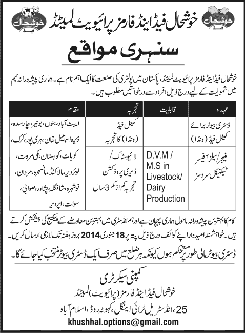 Khushhal Feed & Farms (Pvt.) Ltd Jobs 2014 for Manager / Sales Officer Technical Services