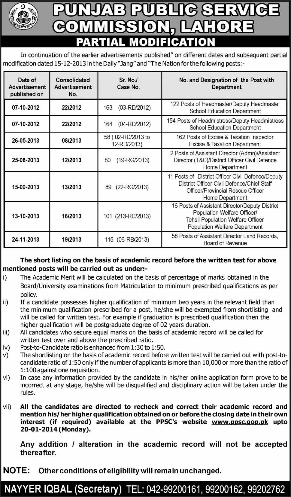 PPSC Jobs 2013 2014 Partial Modification