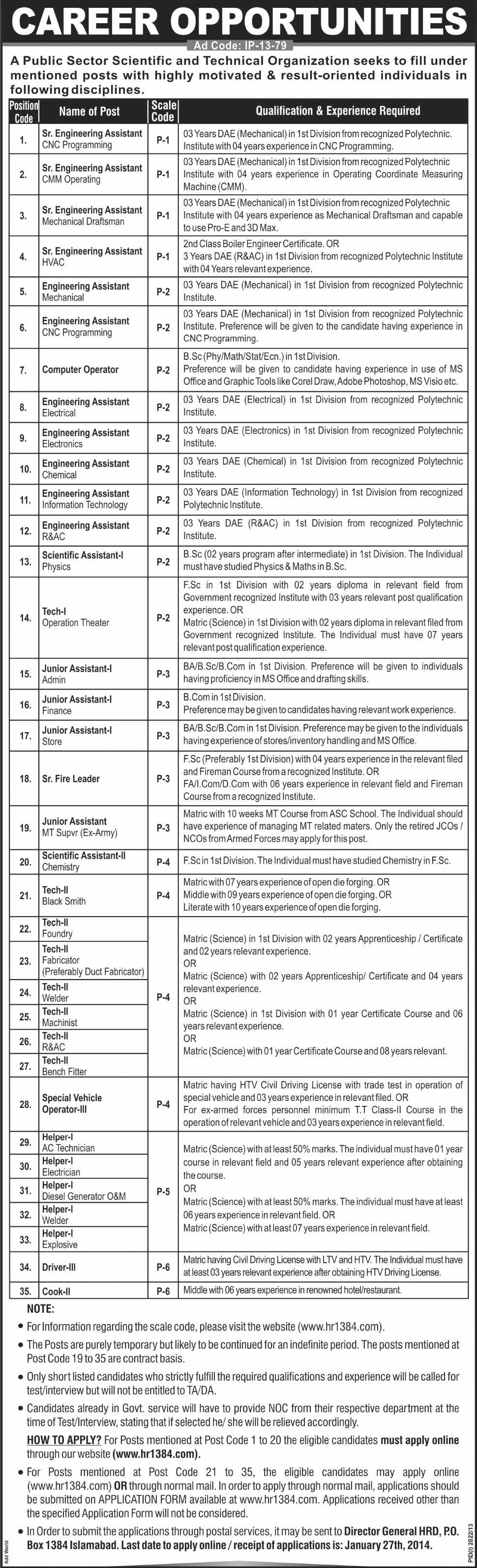 KRL Jobs 2014 Online Application Form Latest Ad Code: IP-13-79