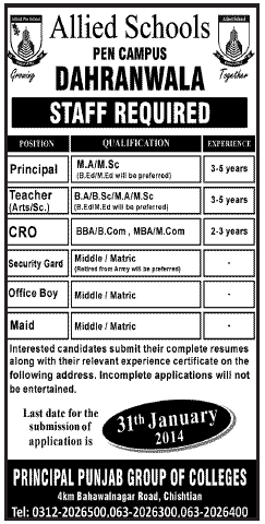 Allied Schools Pen Campus Dahranwala Jobs 2014 for Principal, Teachers & other Administrative Staff