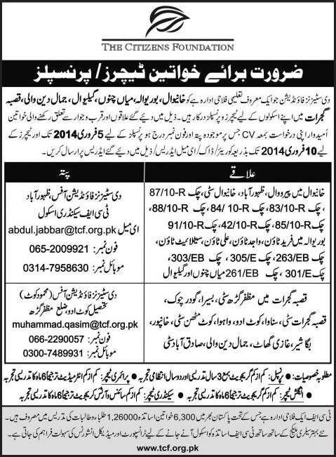 The Citizens Foundation Jobs for Teachers & Principals 2014 in Punjab