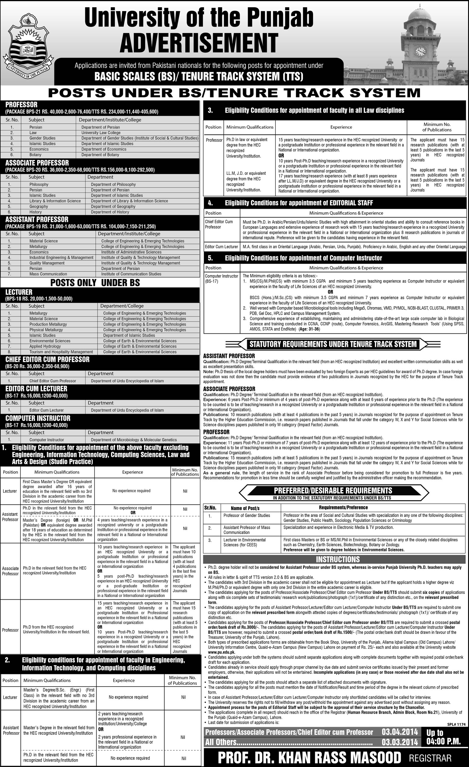 Punjab University Jobs 2014 February for Teaching Faculty