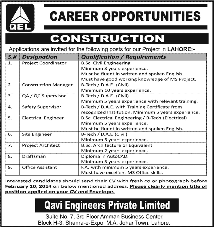 Qavi Engineers Private Limited Lahore Jobs 2014 February for Construction Staff