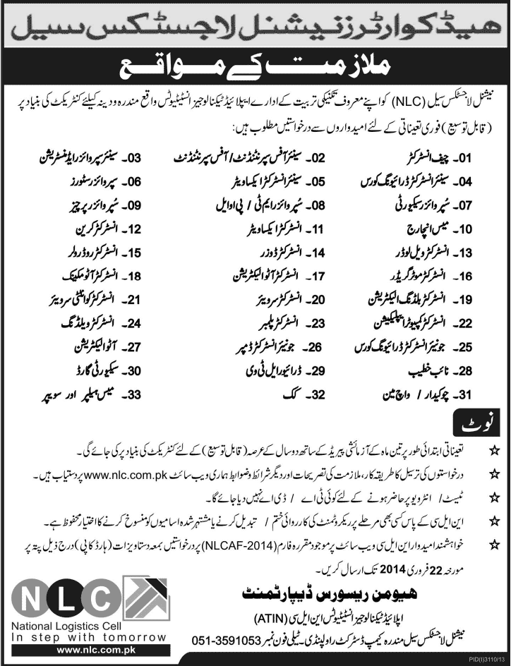 NLC Jobs 2014 February for Applied Technologies Institutes