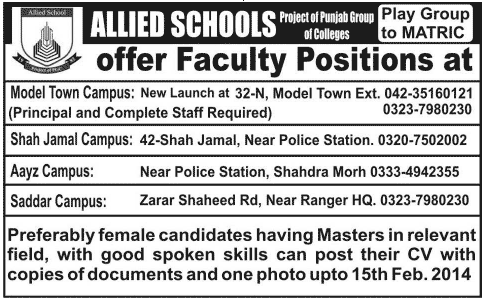 Allied Schools Lahore Jobs 2014 February for Teaching & Admin Staff