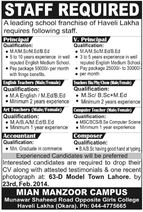 Administrative & Teaching Jobs Haveli Lakha Okara 2014 February at the Educators Mian Manzoor Campus