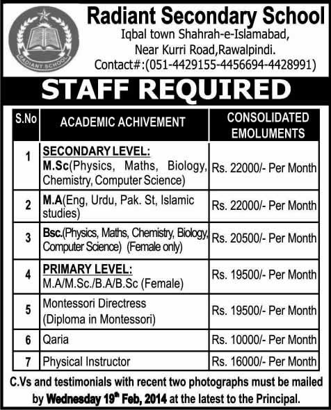 School Teaching Jobs in Rawalpindi 2014 February at Radiant Secondary ...