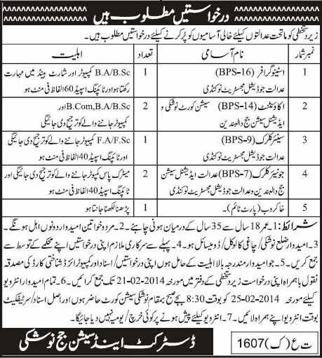 District & Session Court Jobs in Nushki Balochistan 2014 February