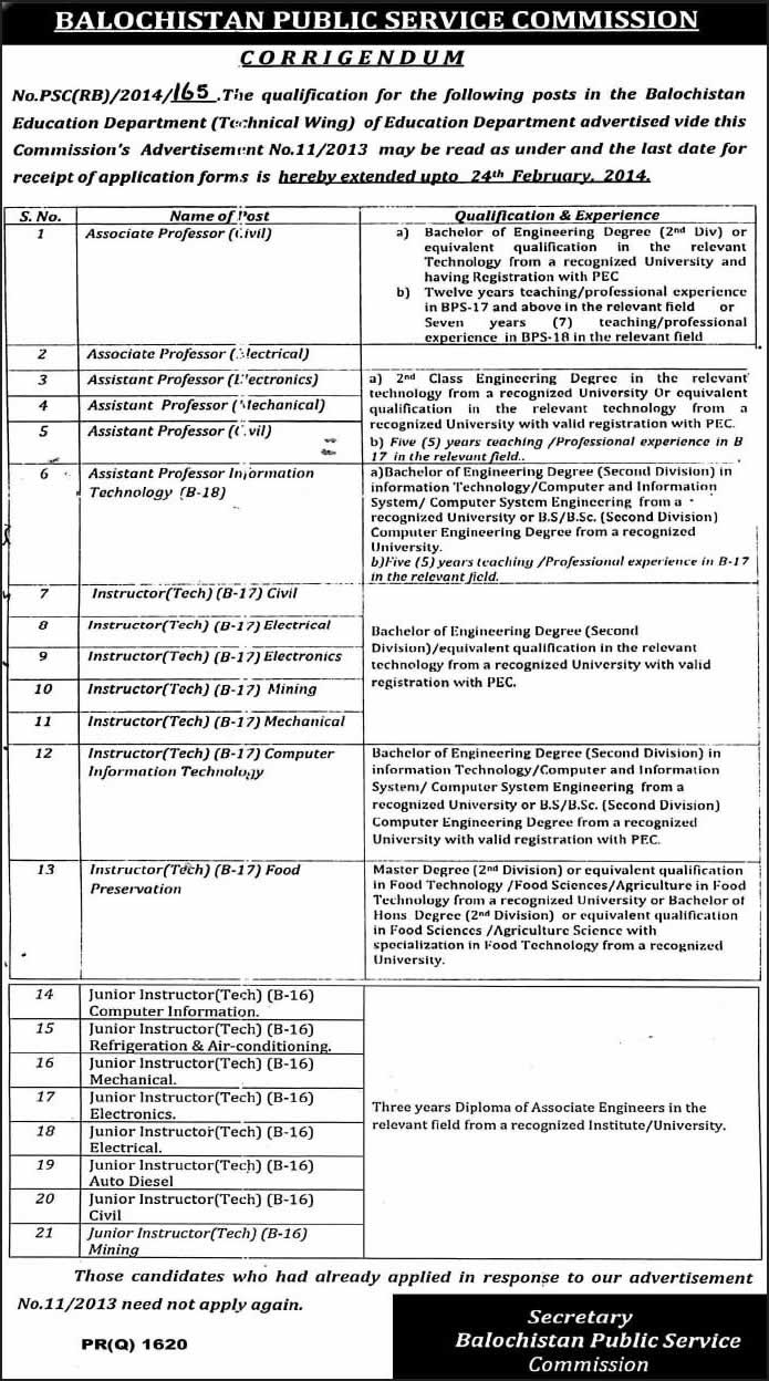 BPSC Jobs 2014 Corrigendum to Ad No. 11/2013