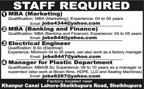Jobs in Sheikhupura 2014 February for MBA Marketing / Banking / Finance, Electrical Engineer & Manager