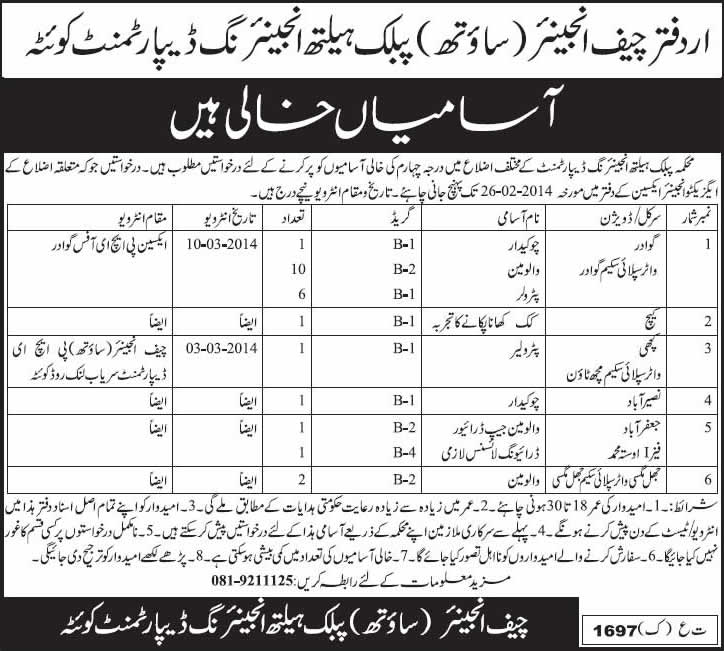 Public Health Engineering Department Balochistan Jobs 2014 February