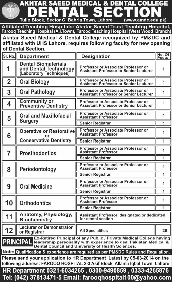 Akhtar Saeed Medical & Dental College Jobs 2014 February for Dental Faculty