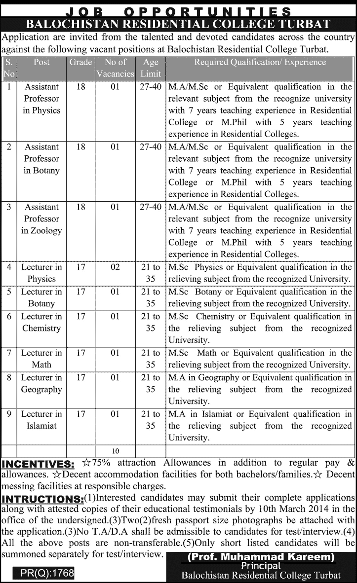 Assistant Professor & Lecturer Jobs at Balochistan Residential College Turbat 2014 February