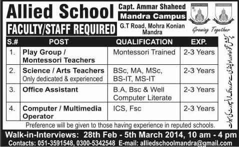 Allied School Mandra Campus Jobs 2014 February for Teaching & Admin Staff