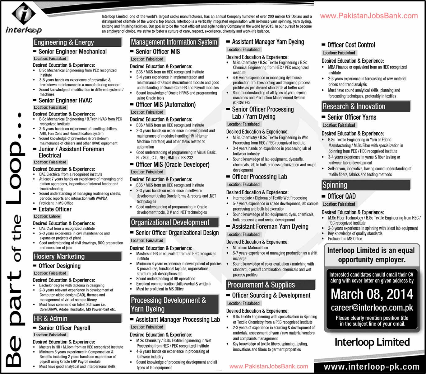 Interloop Faisalabad Jobs 2014 March