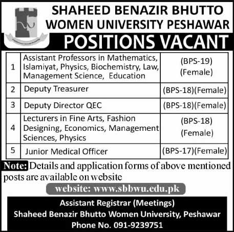 Shaheed Banazir Bhutto Women University Peshawar Jobs 2014 March for Teaching Faculty & Admin Staff