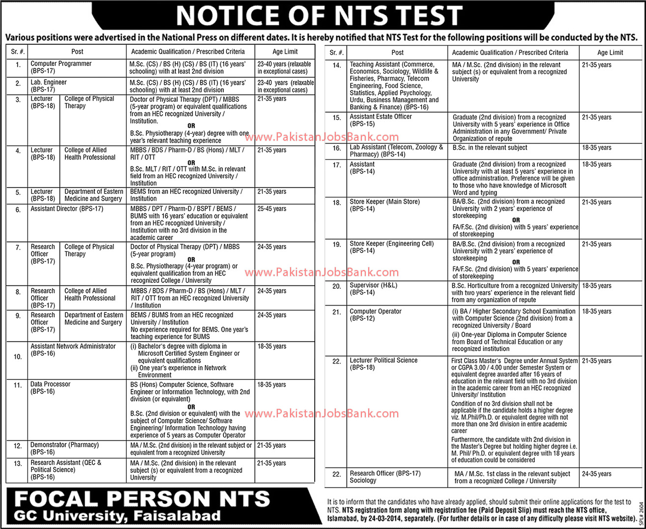GC University Faisalabad Jobs 2014 March NTS Test