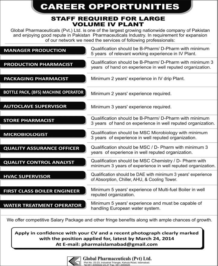 Global Pharmaceuticals (Pvt.) Ltd Islamabad Jobs 2014 March