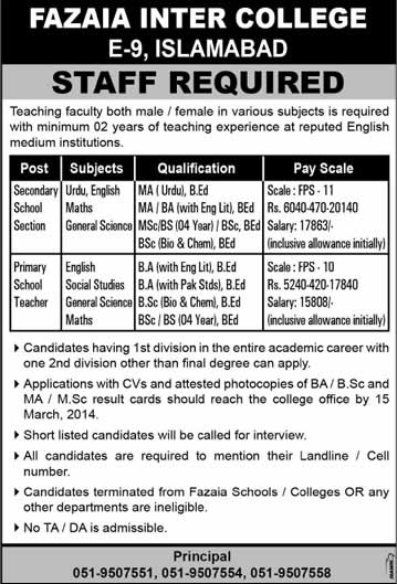 Fazaia Inter College Islamabad Jobs 2014 March for Teaching Faculty