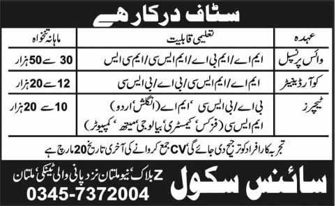 Vice Principal, Coordinator & Teaching Jobs in Multan 2014 March at Science School