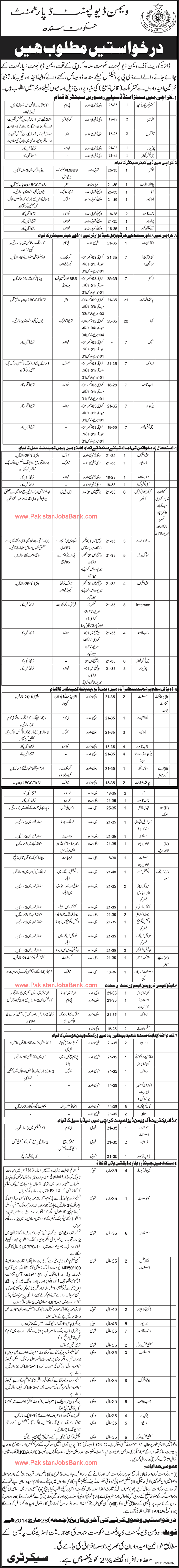 Women Development Department Sindh Jobs 2014 March Latest Advertisement