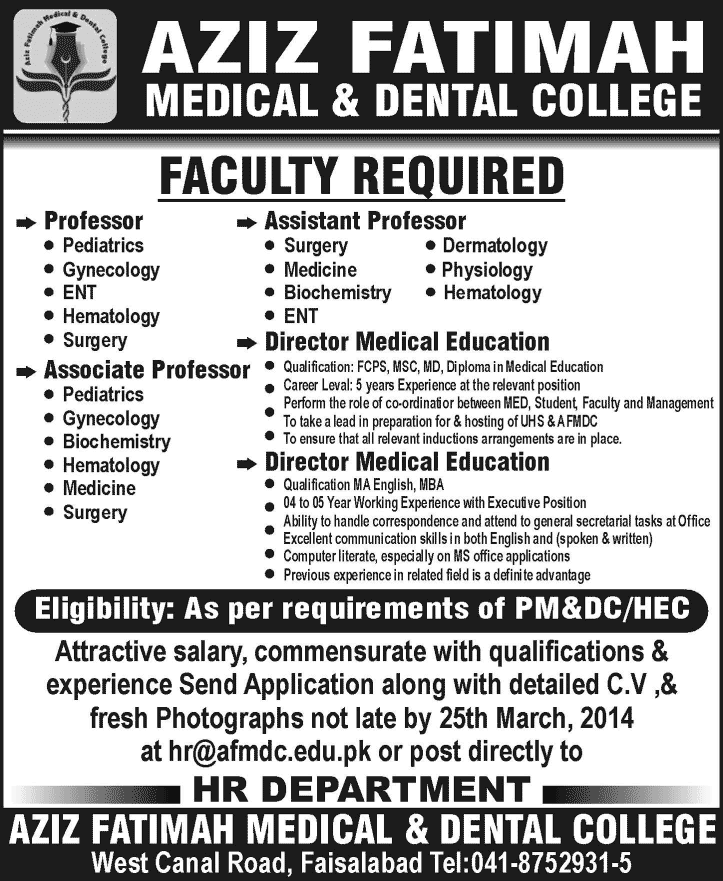Aziz Fatimah Medical & Dental College Faisalabad Jobs 2014 March for Medical Faculty