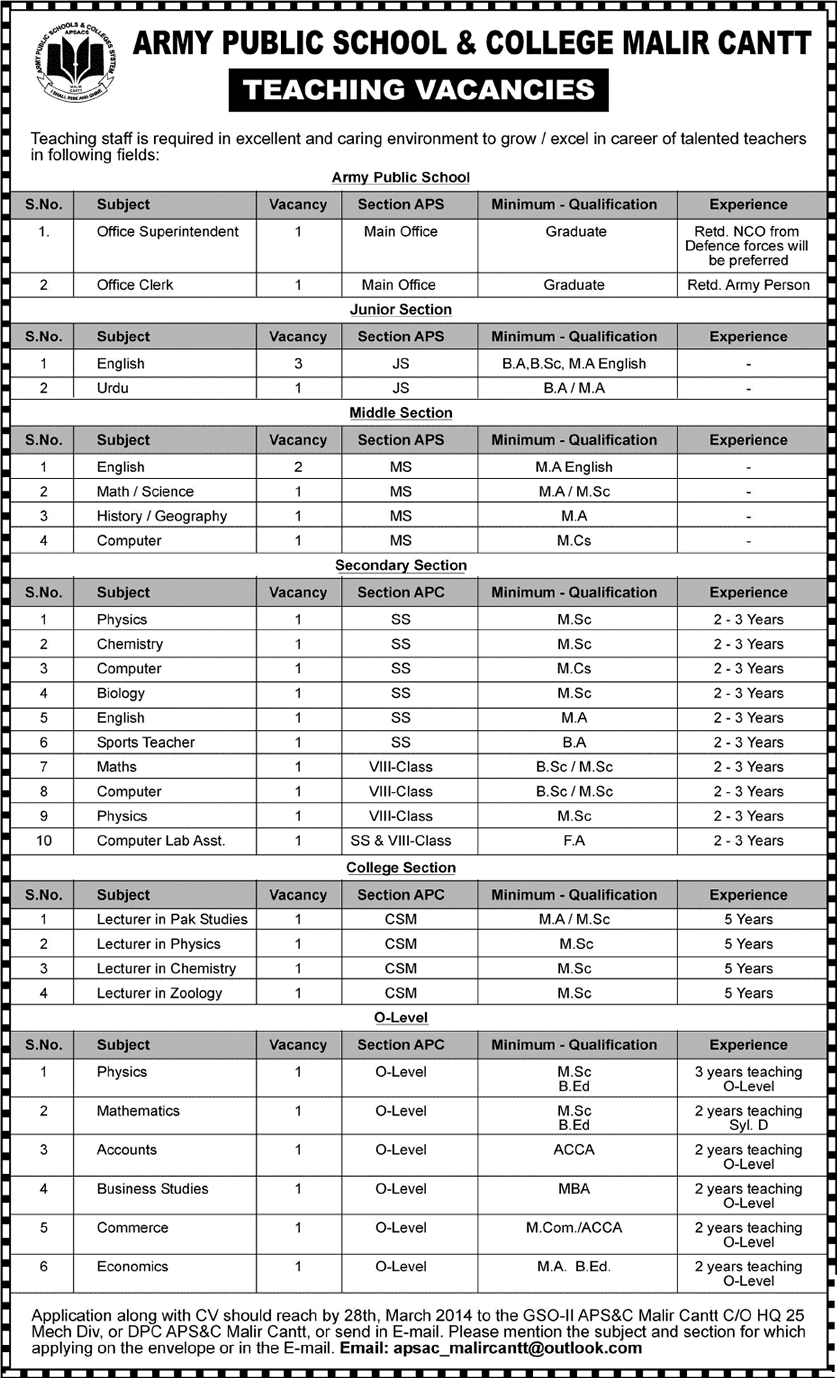 Army Public School & College Malir Cantt Karachi Jobs 2014 March for Teaching Faculty & Non-Teaching Staff