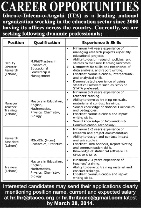 Idara-e-Taleem-o-Aagahi (ITA) Lahore Jobs 2014 March for Research Director / Associate, Teacher Trainers