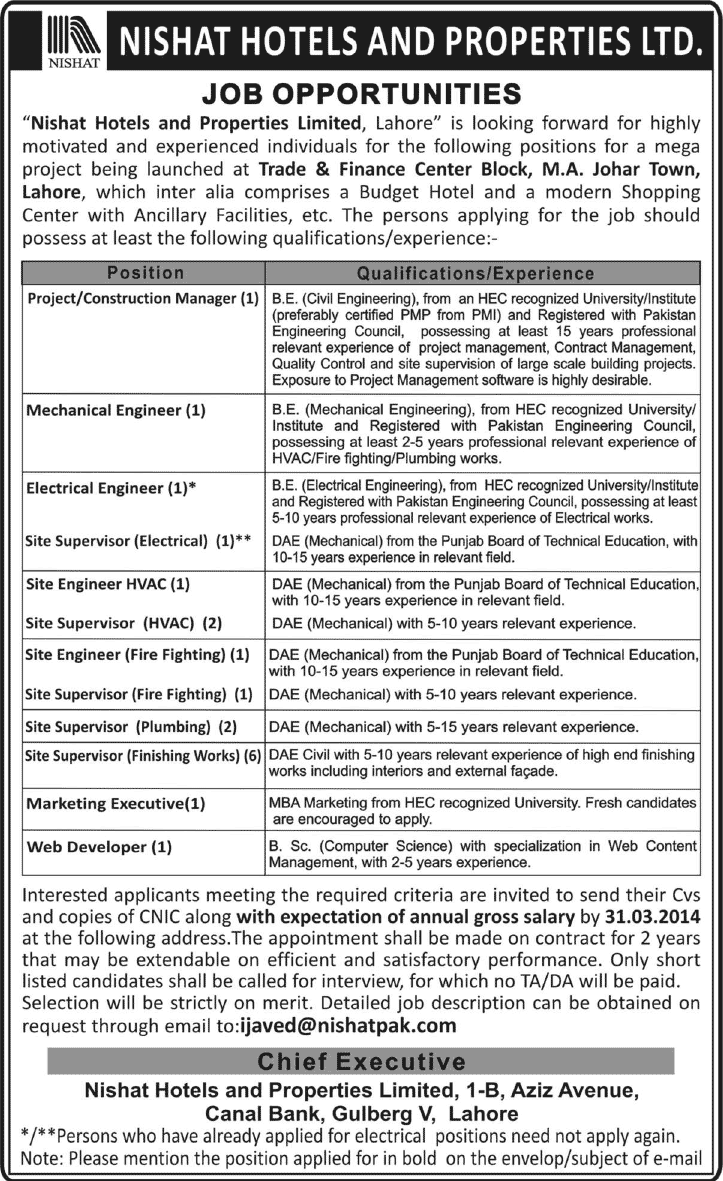 Nishat Hotels & Properties Ltd Lahore Jobs 2014 March Latest