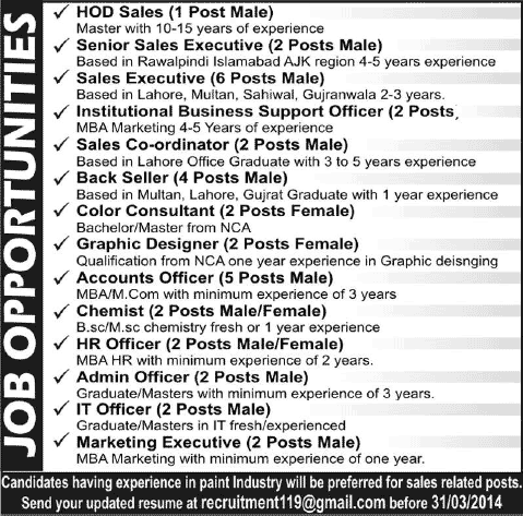 Paint Industry Jobs in Pakistan 2014 March for Sales / Marketing Officers, Admin Officers, Graphic Designer & Others