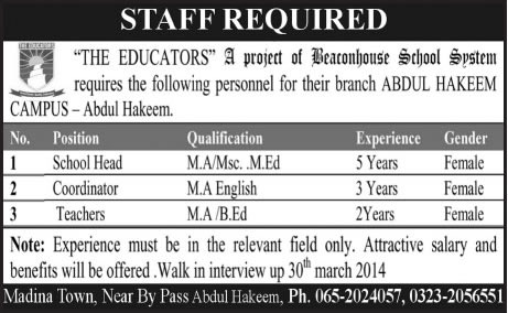 The Educators Abdul Hakeem Campus Jobs 2014 March for School Head, Coordinator & Teachers