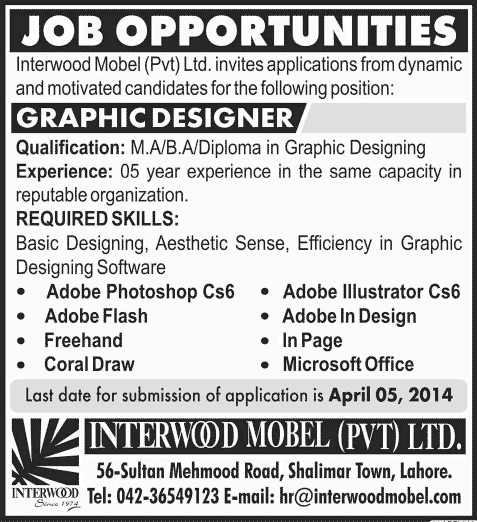 Graphic Designer Jobs at Interwood Mobel (Pvt.) Ltd Lahore 2014 March / April