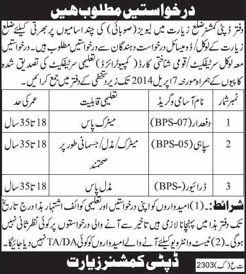 Balochistan Levies Jobs 2014 March / April for Dafedar, Sipahi & Driver