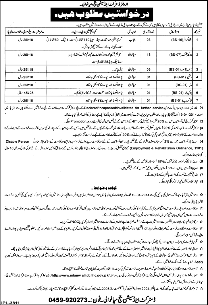 District and Session Court Mianwali Jobs 2014 April Application Form Download