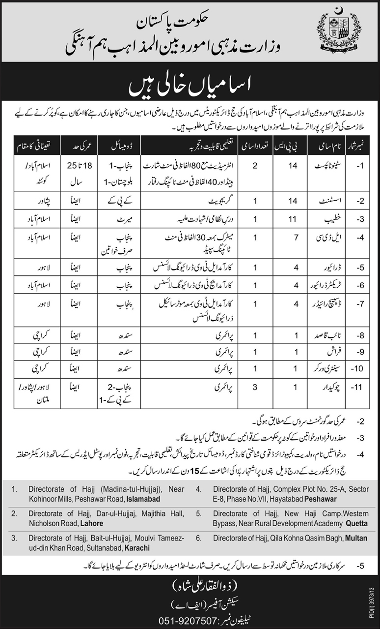 Ministry of Religious Affairs Pakistan Jobs 2014 April for Hajj Directorate Latest Ad