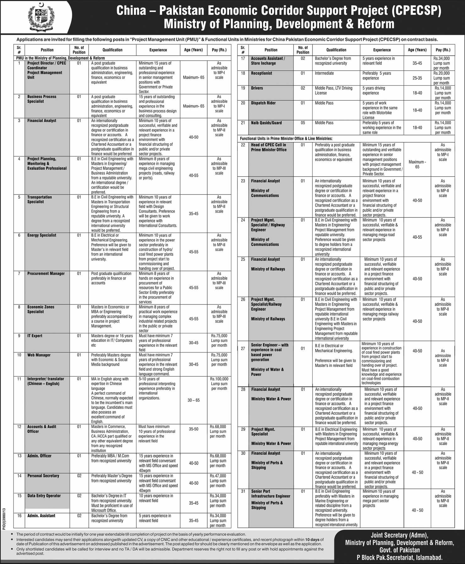 China - Pakistan Economic Corridor Support Project (CPECSP) Jobs 2014 April Latest