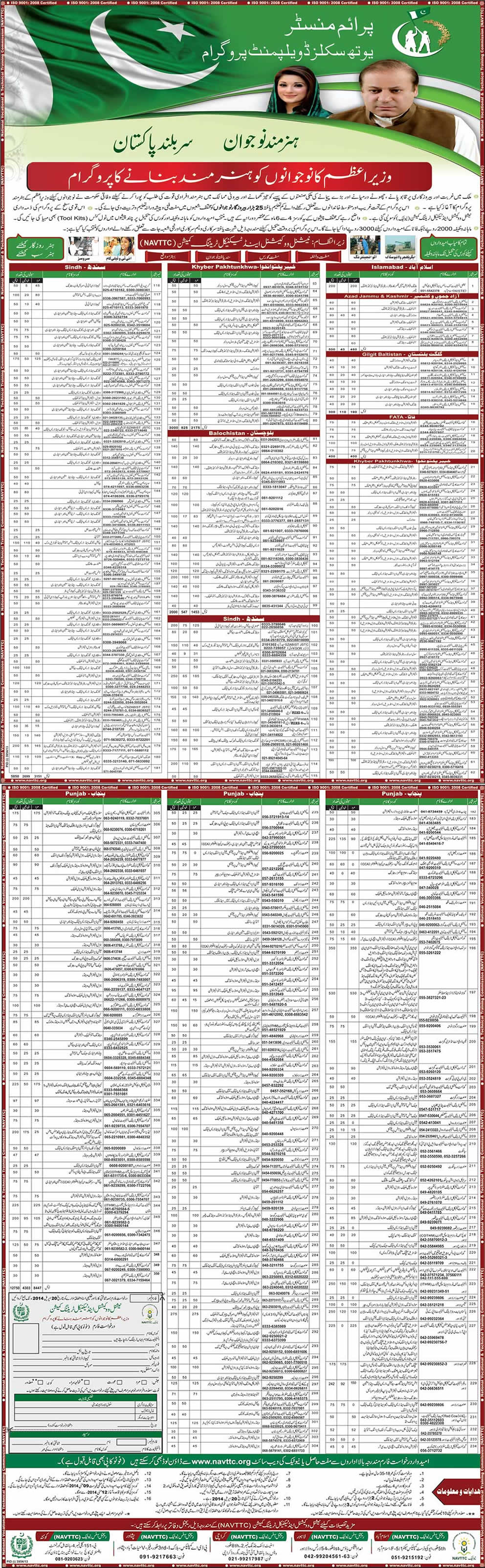 www.navttc.org Application Form 2014 for PMYSDP Latest