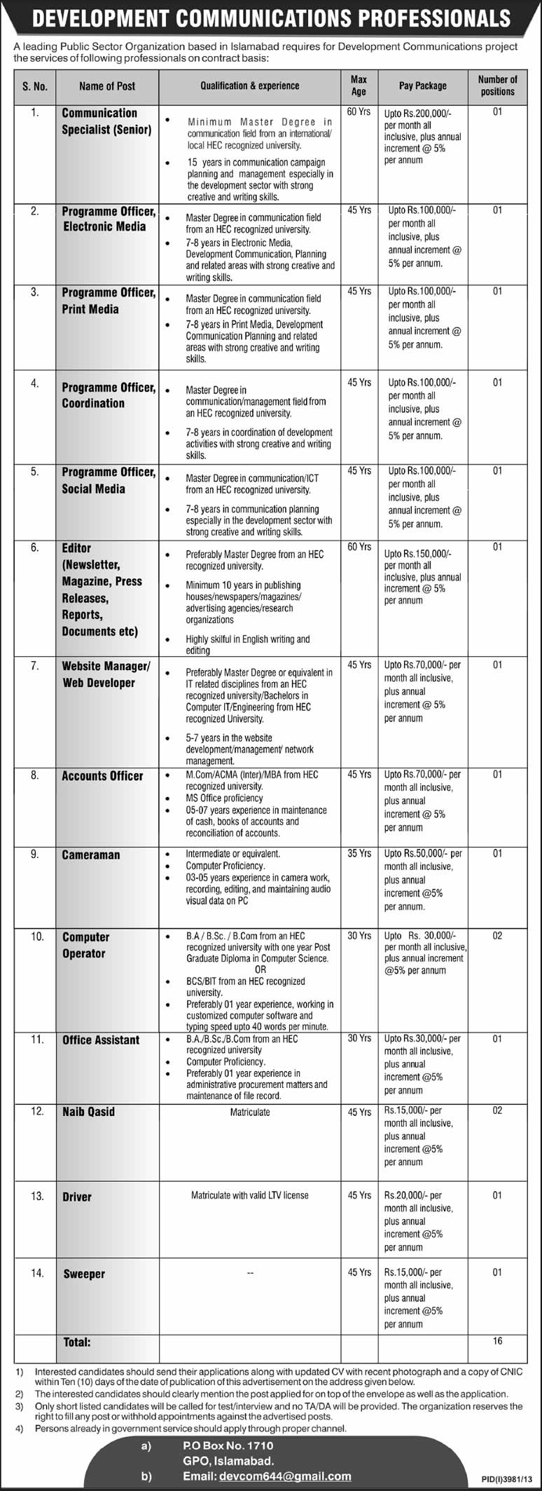 PO Box 1710 GPO Islamabad Jobs 2014 April in Public Sector Organization