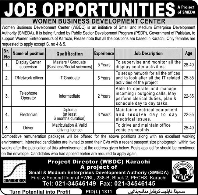 SMEDA Jobs 2014 April for Women Business Development Center